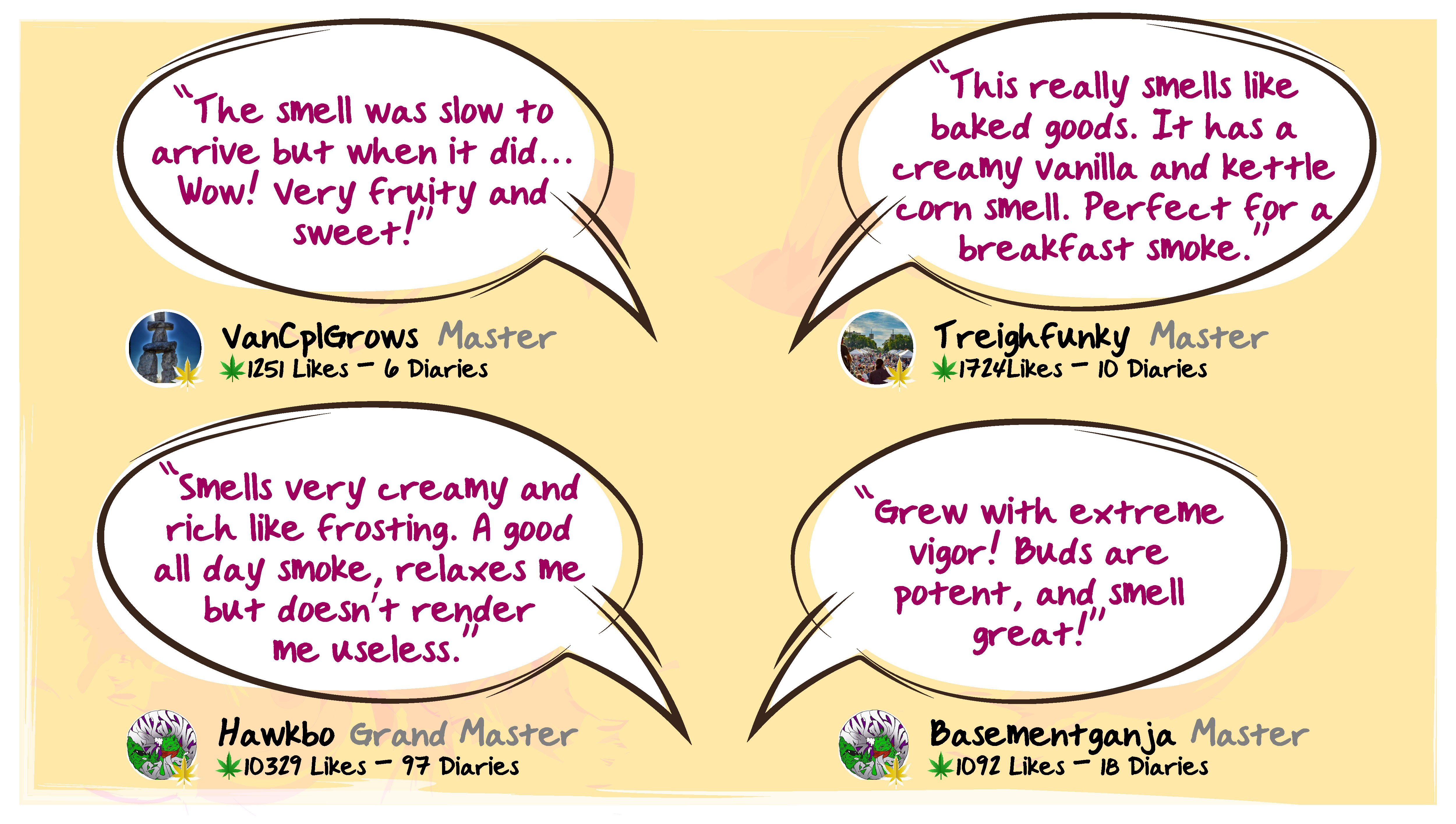 Wedding Cheesecake Smoke Report