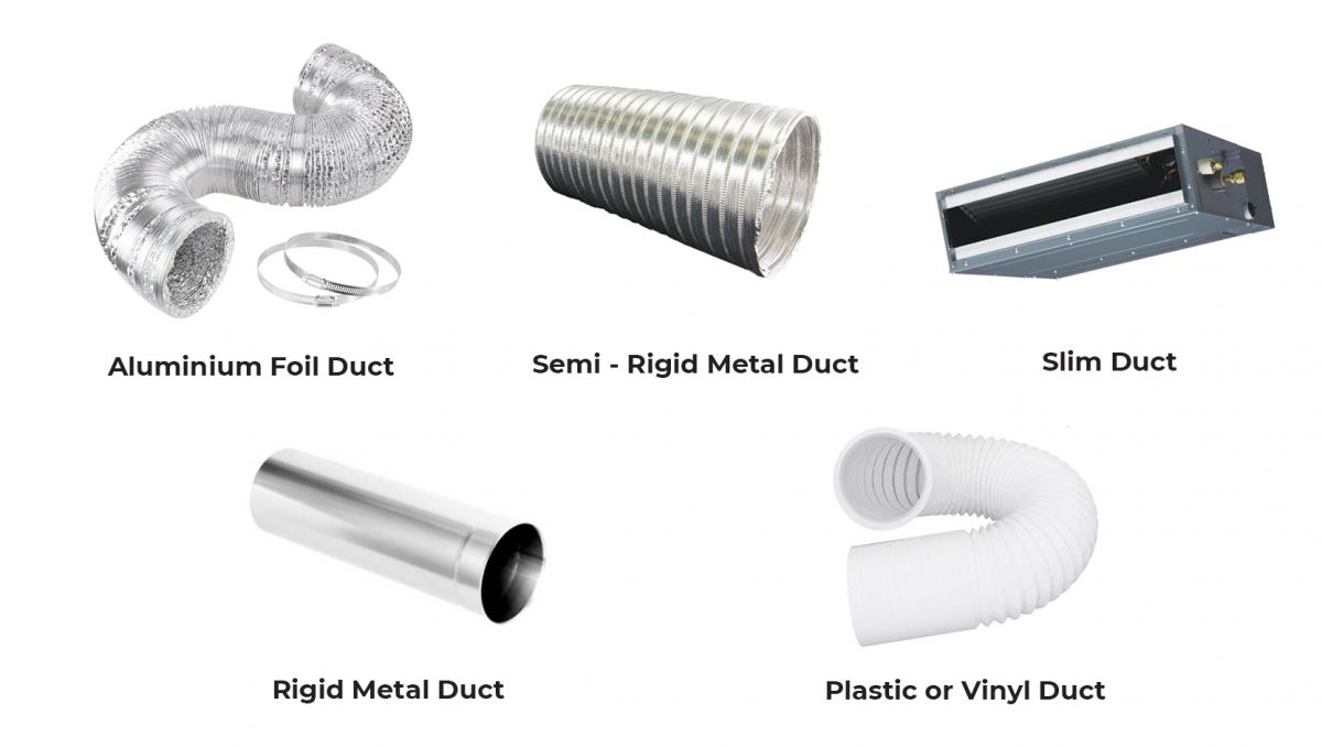 Ventilation For Grow Tent or Grow Room: Cheap And DIY Solutions - Ventilation grow room, vent types