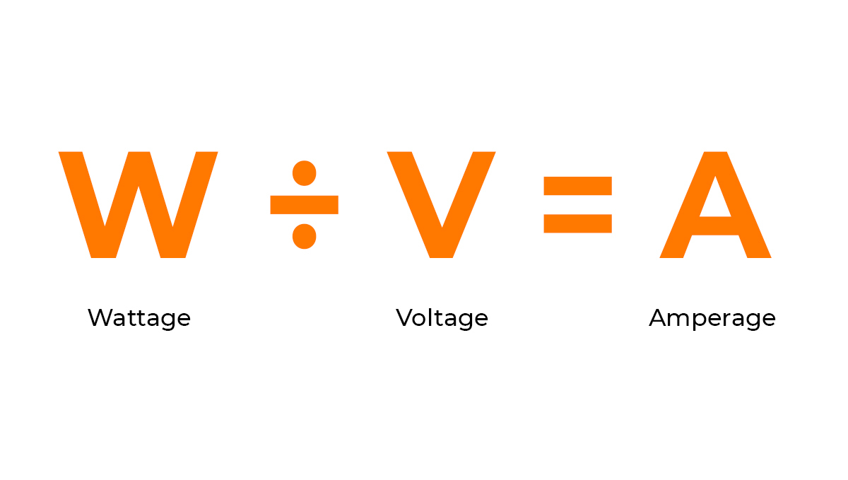 Indoor growing emergencies: power consumption Indoor growing emergencies: power consumption