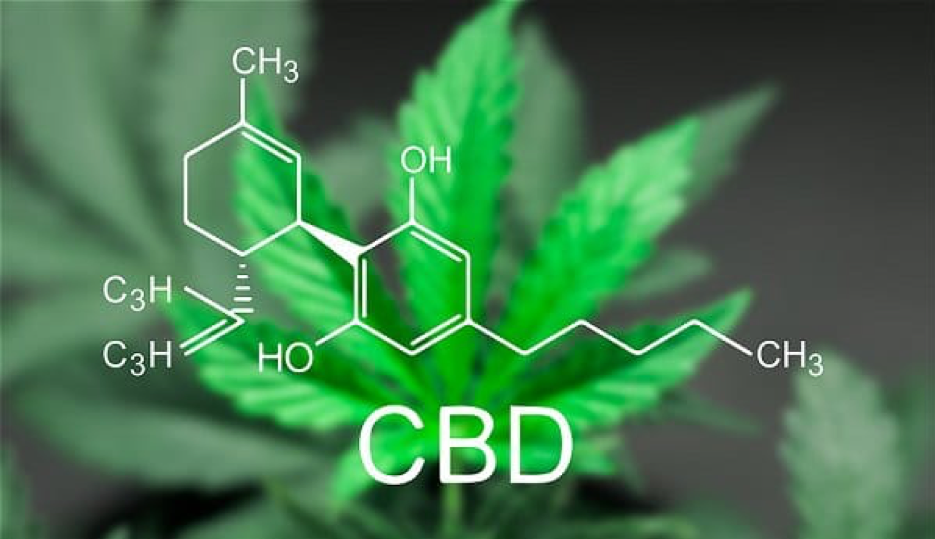 Health benefits of CBD: CBD compound