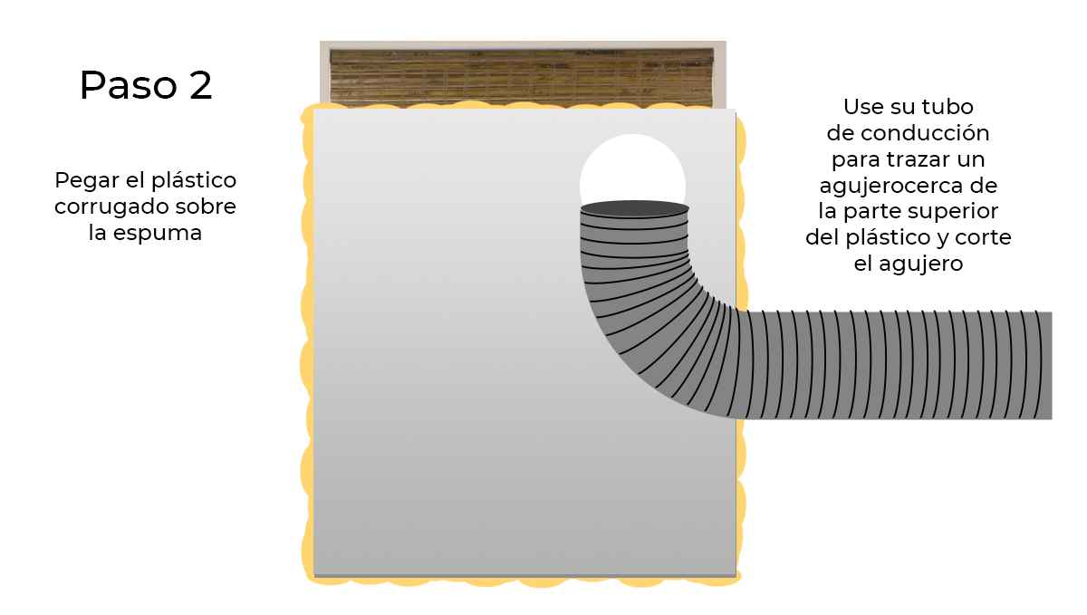 La importancia de la circulación del aire: escape de aire sigiloso