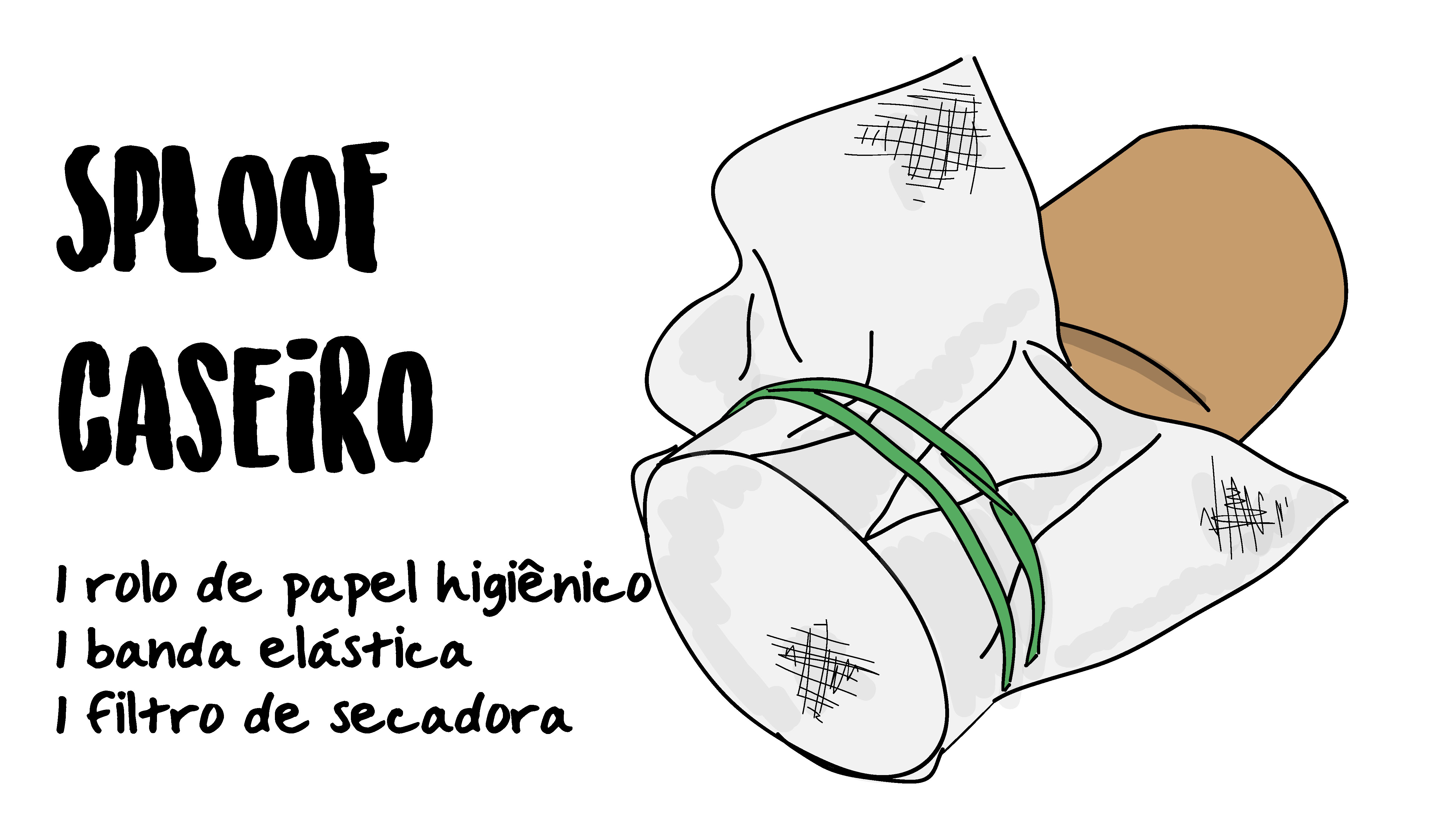 Sploofs são ideais para se livrar do cheiro de erva Sploofs são ideais para se livrar do cheiro de erva