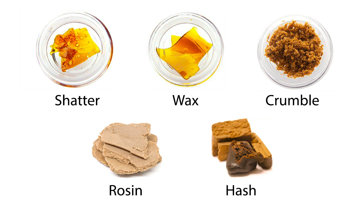 Types of Cannabis Concentrates And Extracts