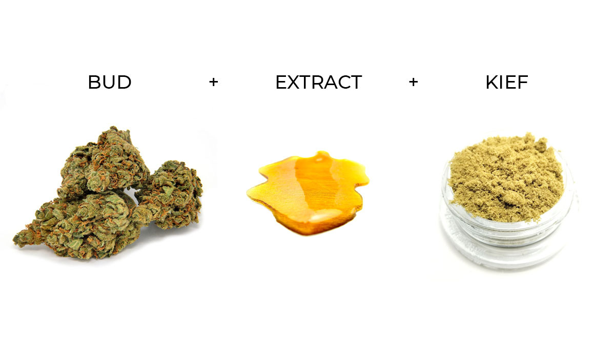 Moonrocks: how are they made