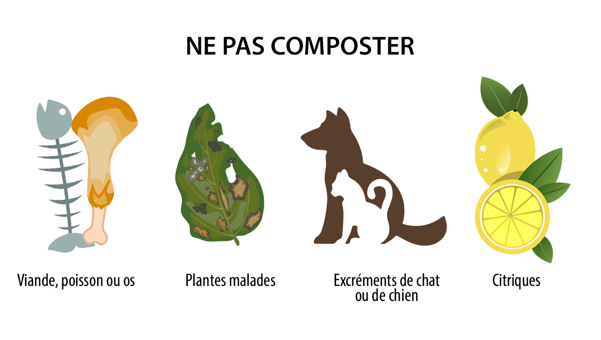 Compostage: ce qu'il ne faut pas composter