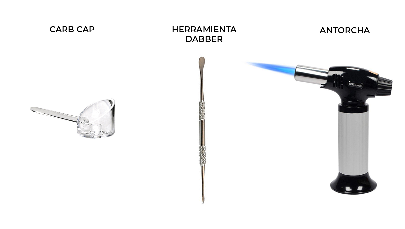 Dabbing: partes de una plataforma de dab Dabbing: partes de una plataforma de dab