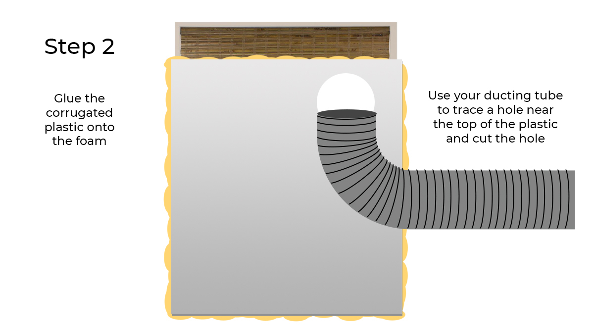 The importance of air circulation: stealth air exhaust The importance of air circulation: stealth air exhaust