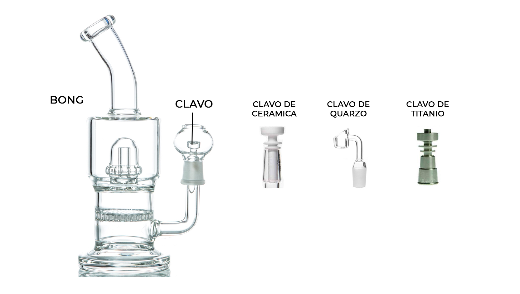 Dabbing: partes de una plataforma de dab Dabbing: partes de una plataforma de dab