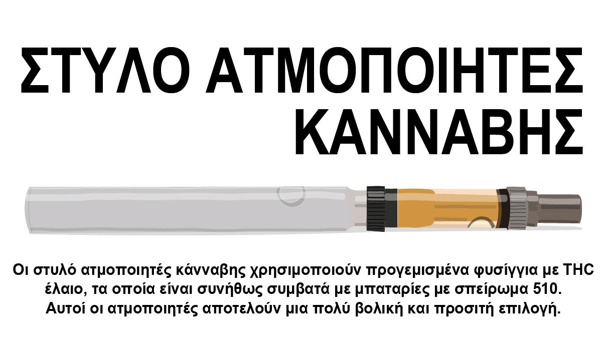 Περιγραφή για στυλό ατμοποιητή κάνναβης Περιγραφή για στυλό ατμοποιητή κάνναβης
