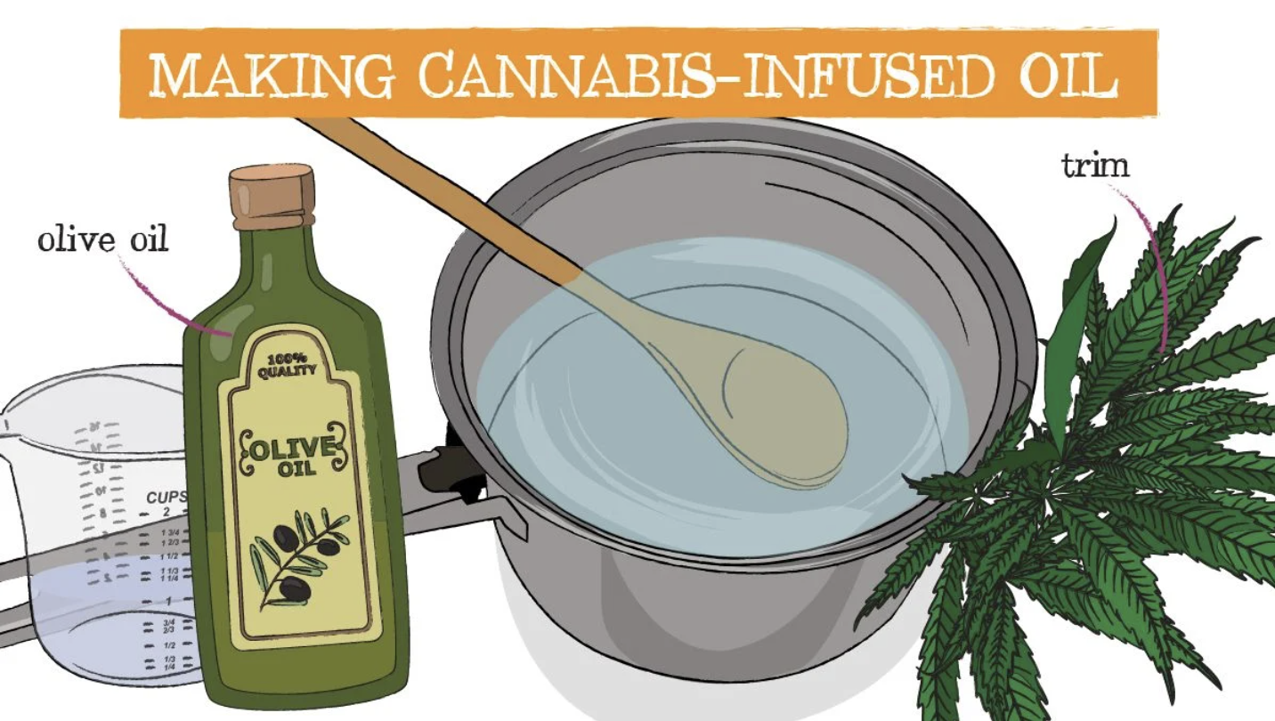 Screenshot 2021-07-08 at 10.43.14.png