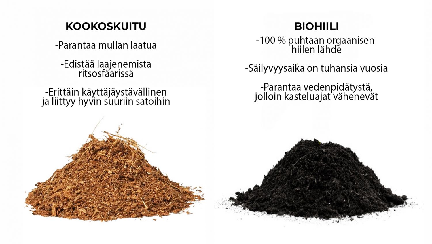 Kookoskuitu vai biohiili
