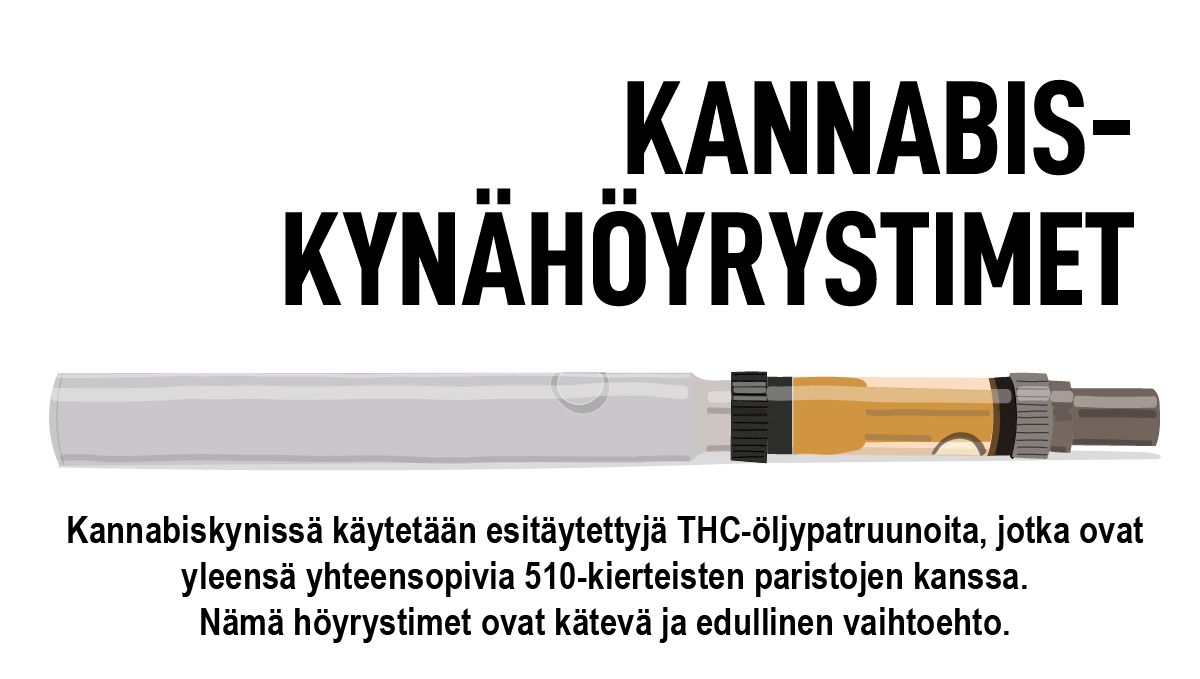 Kannabiskynähöyrystimen kuvitus