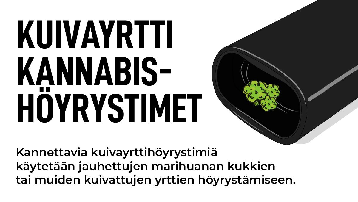 Kuivayrtti kannabishöyrystimen kuvitus
