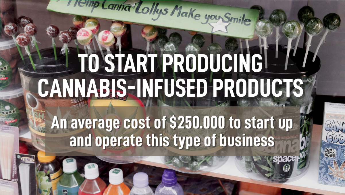 Going legal: make cannabis products legally