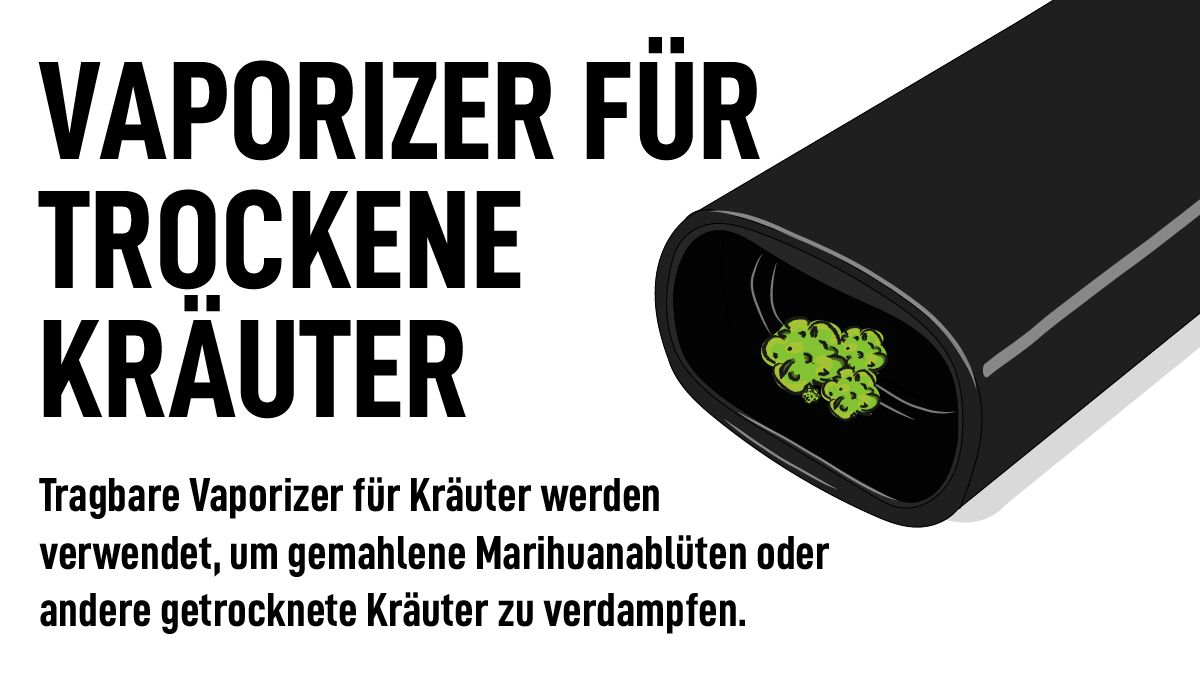 Illustration eines Cannabis Vaporizers für getrocknete Kräuter