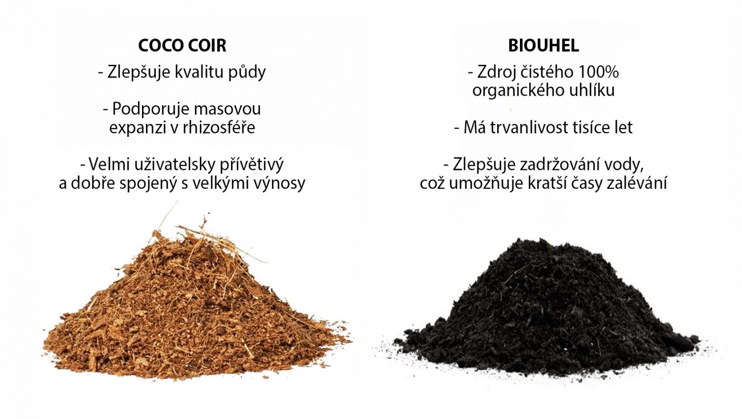 Organické přísady jako Coco Coir a Biochar mohou výrazně zlepšit kvalitu vaší půdy, zlepšit zadržování vody a nemluvě o tom, že vám pomohou zachránit planetu Organické přísady jako Coco Coir a Biochar mohou výrazně zlepšit kvalitu vaší půdy, zlepšit zadržování vody a nemluvě o tom, že vám pomohou zachránit planetu