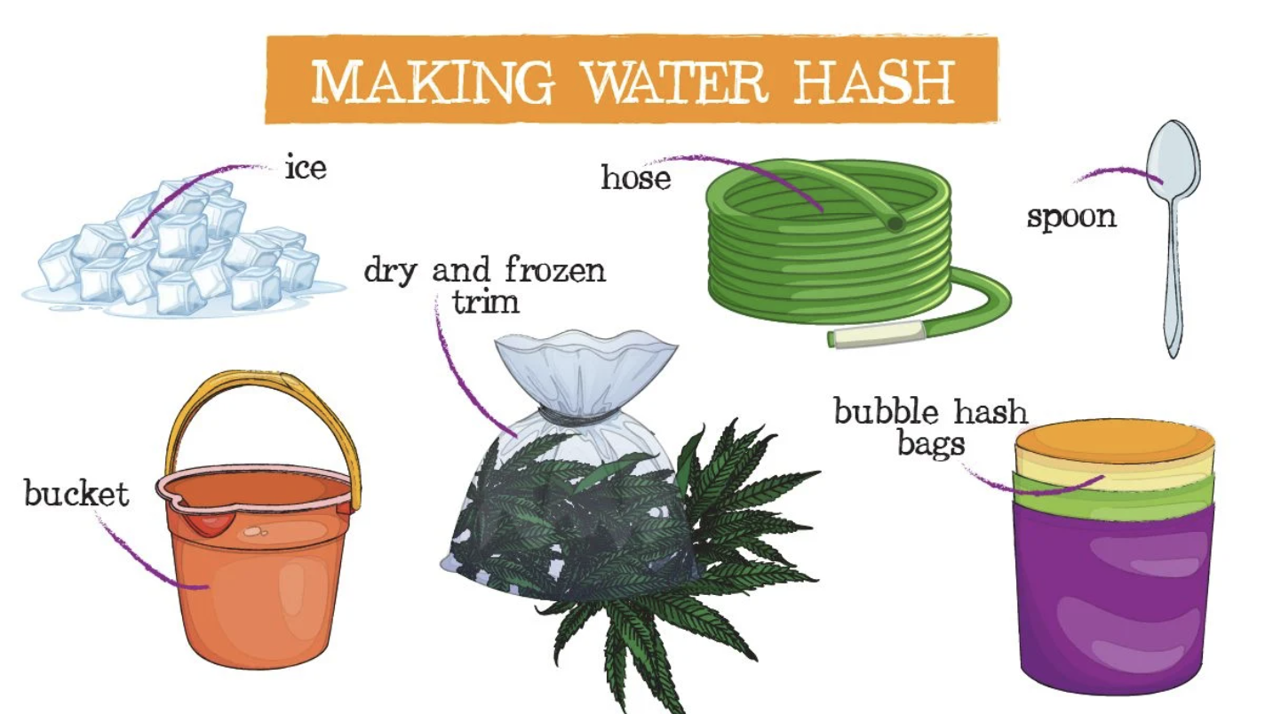 Screenshot 2021-07-07 at 18.34.17.png