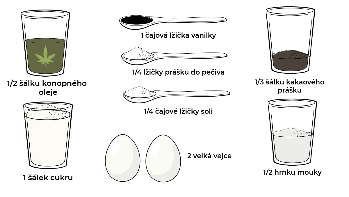Jak vyrobit konopné pochutiny: ingredience na brownies