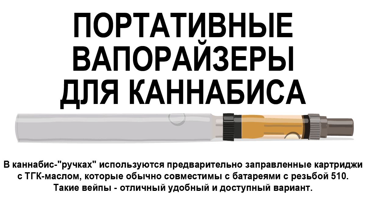 Описание вапорайзера- Описание вапорайзера-