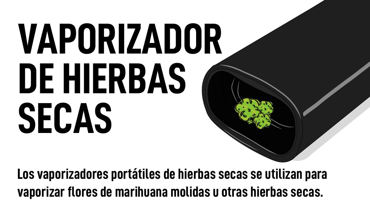 Ilustración del vaporizador de hierba seca y cannabis Ilustración del vaporizador de hierba seca y cannabis