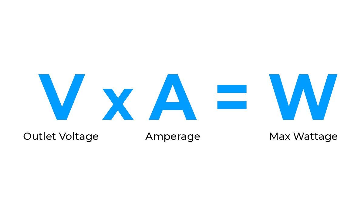 Espacio de cultivo DIY: capacidad de circuito Espacio de cultivo DIY: capacidad de circuito