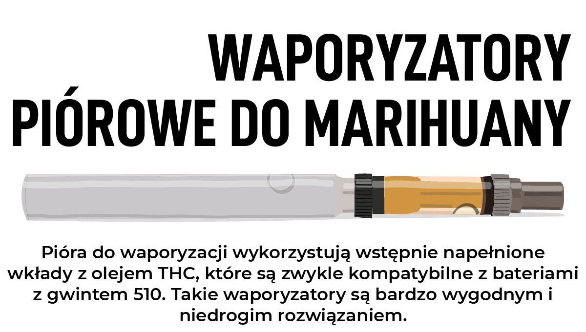 Opis pióra do waporyzacji konopi indyjskich