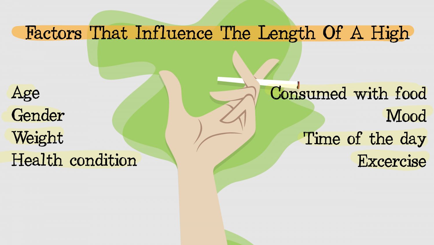 How Long Does A Marijuana High Last?: Factor that influence the length of a high