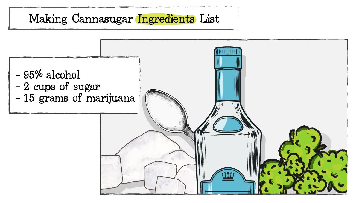 How to make cannabis sugar: ingredients