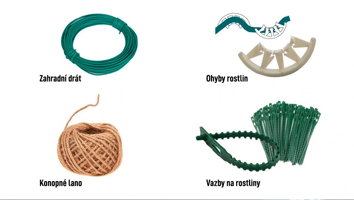 Metoda vázání: materiály