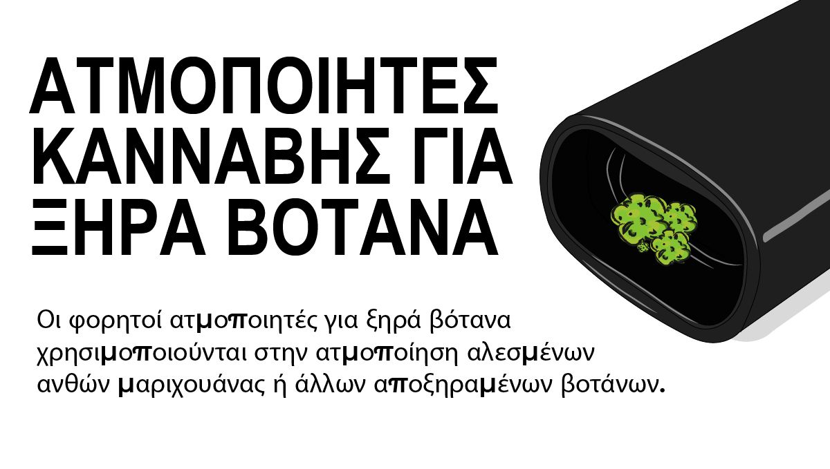 Εικονογράφηση: Ατμοποιητής κάνναβης για ξηρά βότανα Εικονογράφηση: Ατμοποιητής κάνναβης για ξηρά βότανα