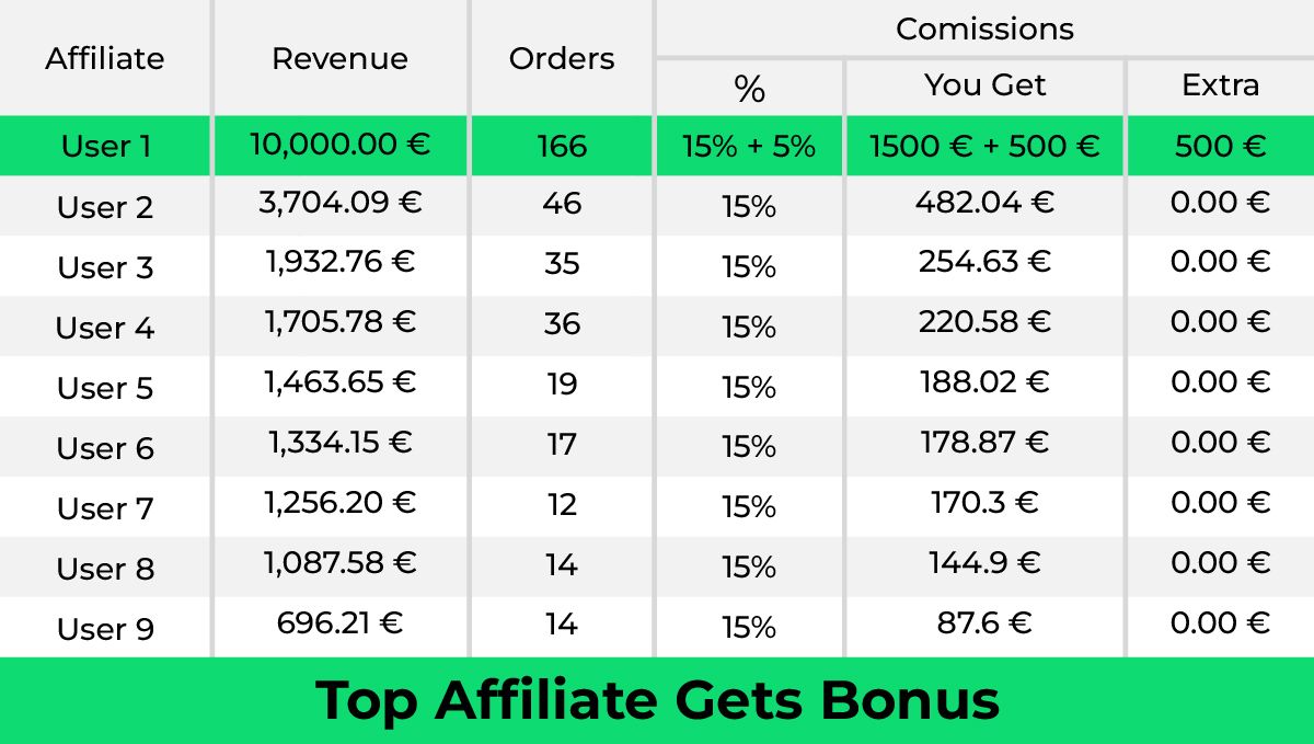 ещз фаашдшфеу