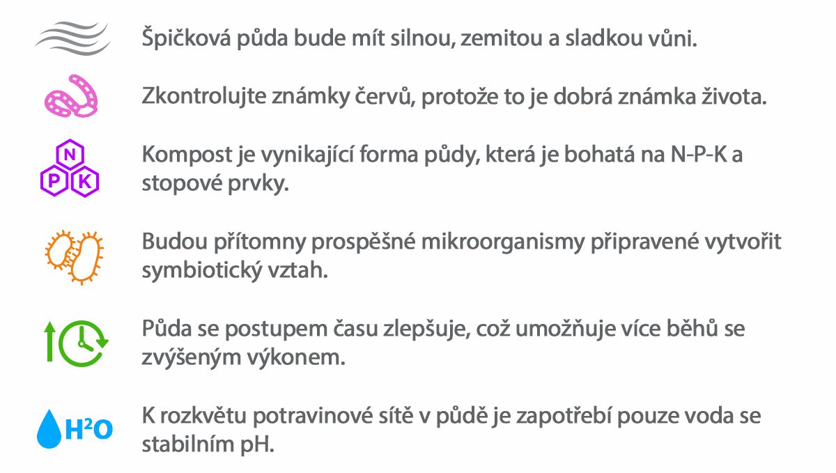 Výhody dobré kvality půdy a na co pamatovat, když hledáte nejlepší možnou půdu pro konopí Výhody dobré kvality půdy a na co pamatovat, když hledáte nejlepší možnou půdu pro konopí