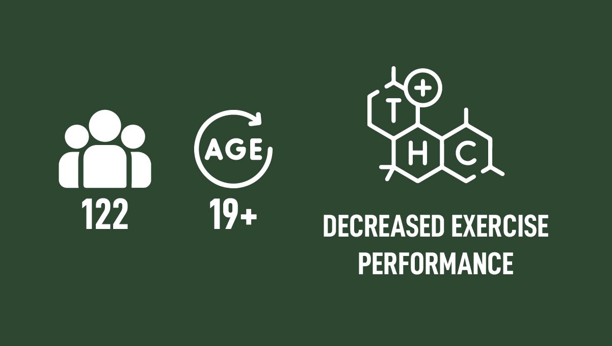 Cannabis-Infused Workouts: Myth or Magic for Enhancing Physical Endurance and Recovery?