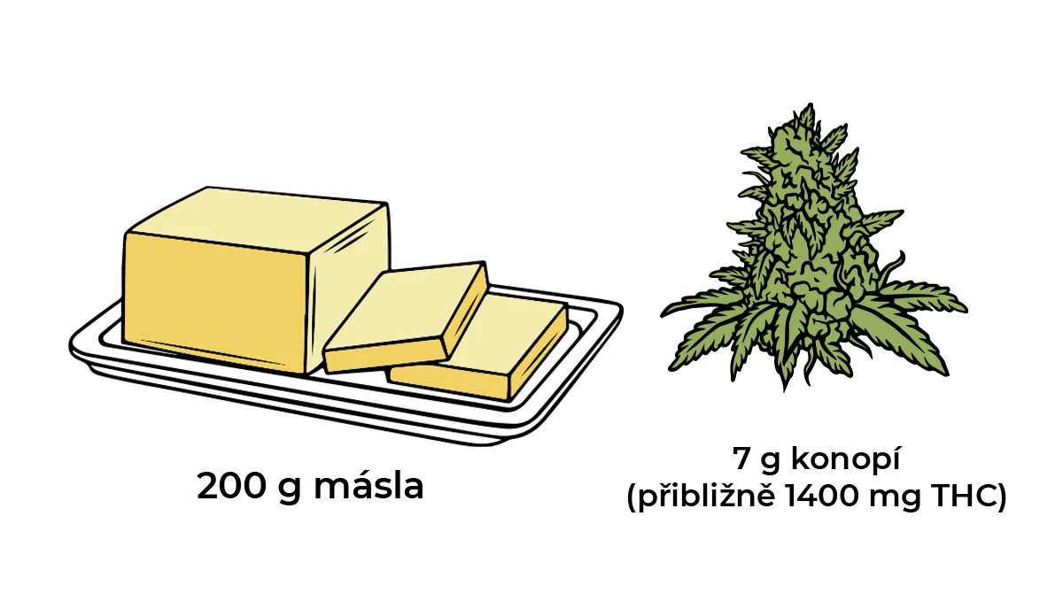 Jak vyrobit konopné pochutiny: konopného másla