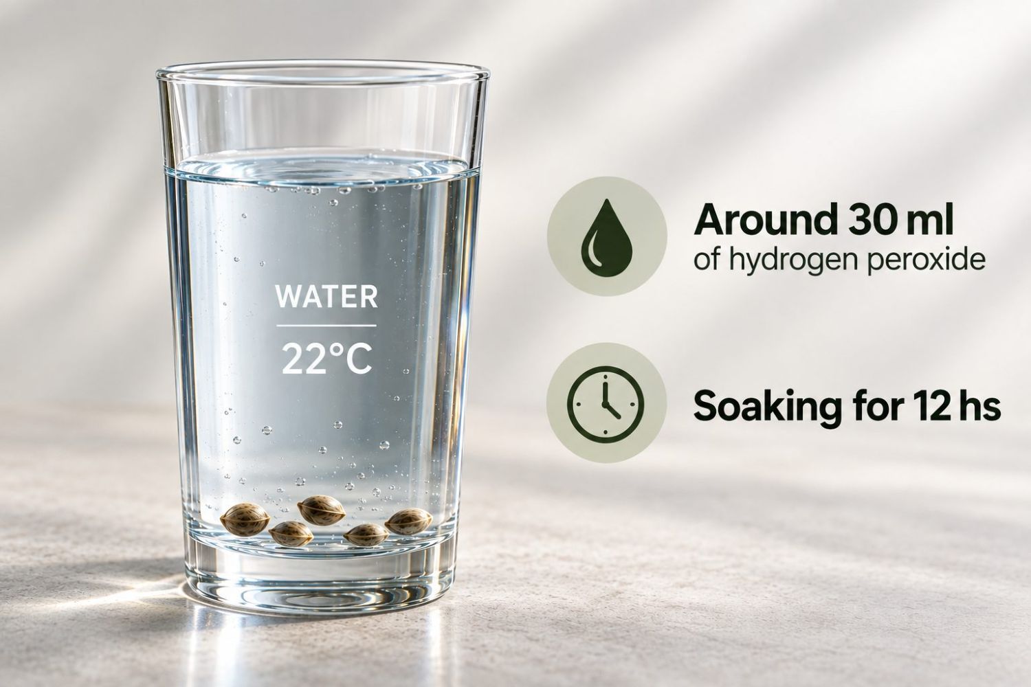 Guía de germinación: agua suplementada Guía de germinación: agua suplementada