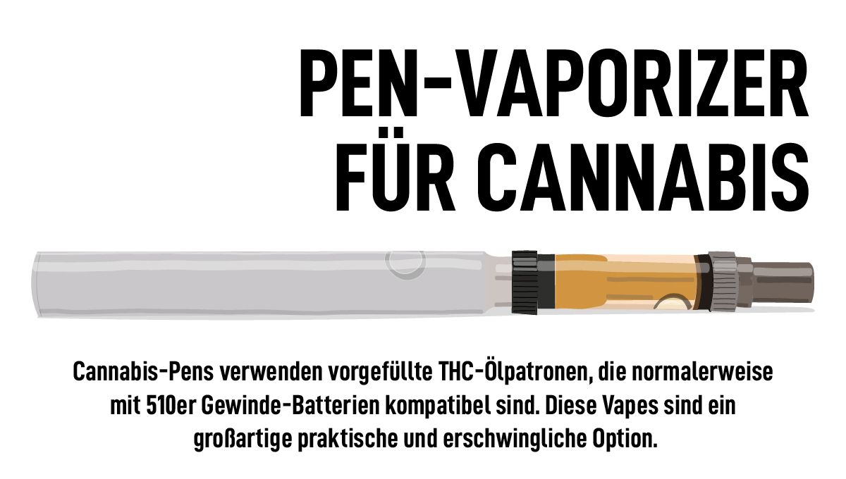 Beschreibung für Cannabis-Pen-Vaporizer