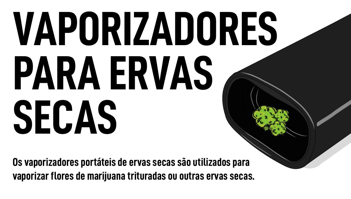 Ilustração do Vaporizador de Cannabis para Ervas Secas