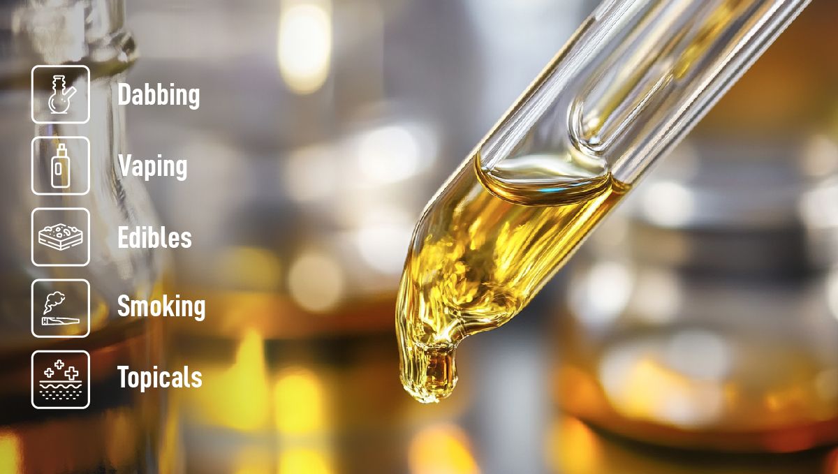 How to consume distillate?