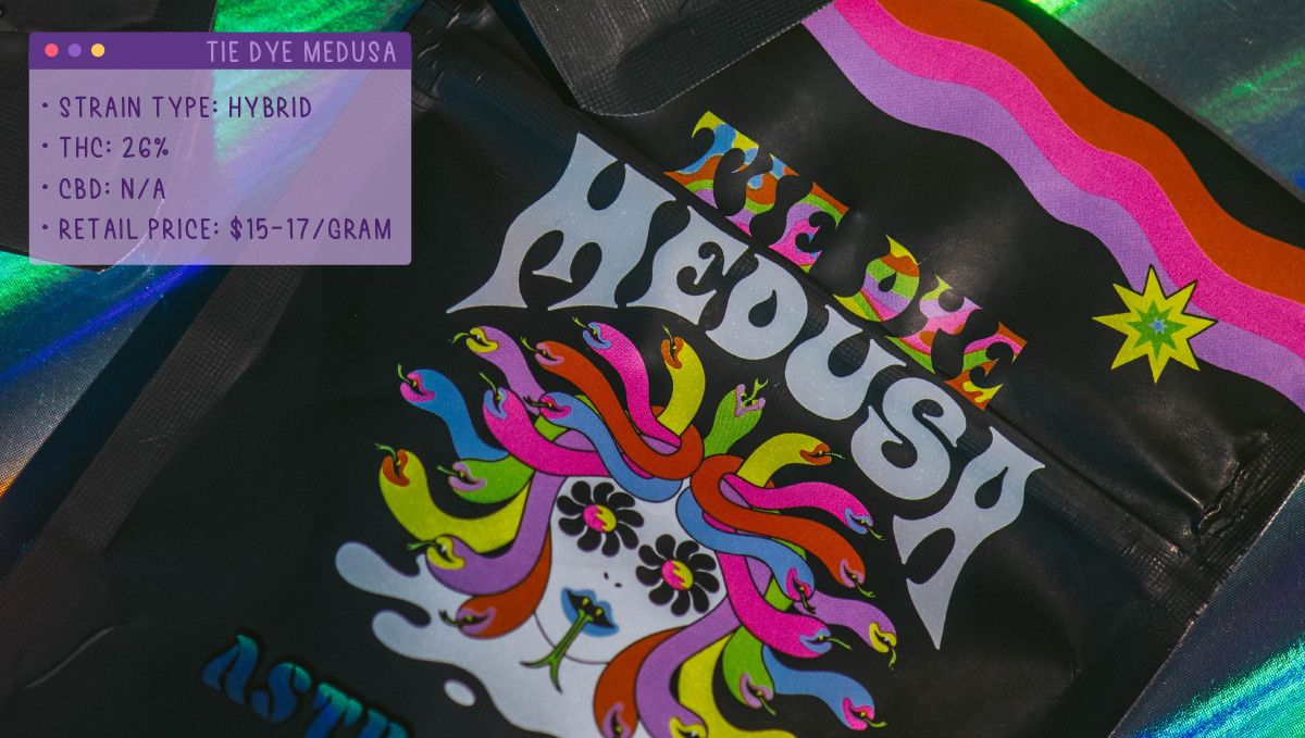 22 Best Weed Strains to Try in 2022: Tie Dye Medusa