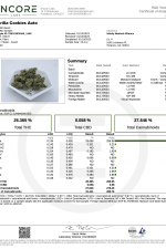 Gorilla Cookies Auto